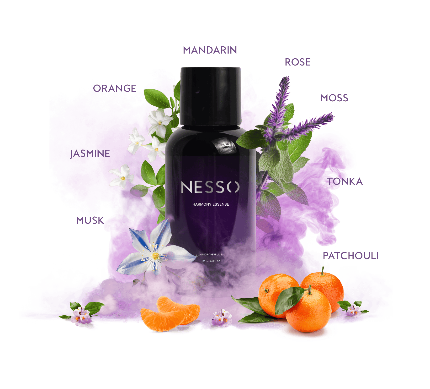 Notes-Harmony-Essense