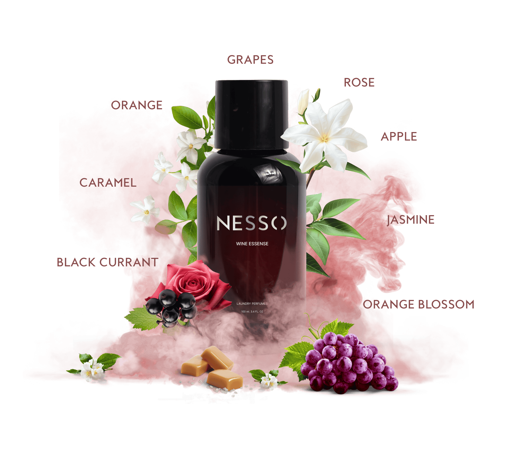 Notes-Wine-Essense
